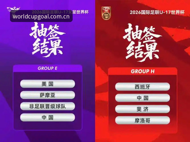 世界杯买球APP官网怎么下载 U17世界杯抽签结果深度解析:中国男女足分组挑战与观赛实用指南
